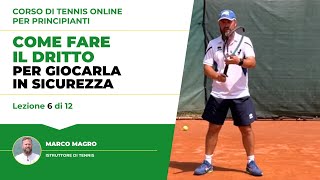 Come Giocare il Dritto a Tennis Lezione 6 di 12 [upl. by Rodina]