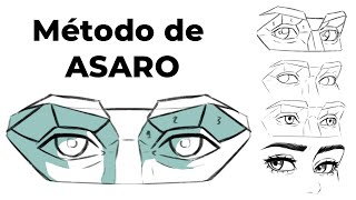 Cómo Dibujar Ojos En Cualquiér Posición [upl. by Gerbold12]