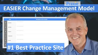 EASIER Change Management Model [upl. by Ennail]