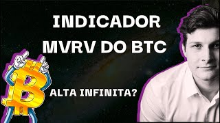 INDICADOR MVRV PARA ANALISE FUNDAMENTALISTA  FELIPPE PERCIGO [upl. by Teyugn]