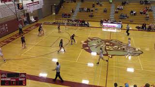 Montesano High School vs Neah Bay High School Womens Varsity Basketball [upl. by Ronile99]