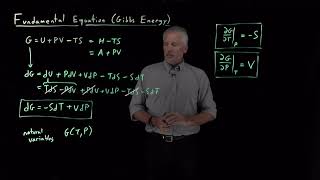 Fundamental Equation Gibbs Energy [upl. by Napoleon]