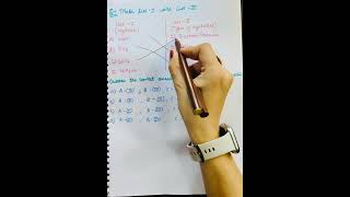 HydrideTypesOfHydridesMatchtheColumn inorganicchemistryhydrides hydrogenviralvideoytshorts [upl. by Hanauq]