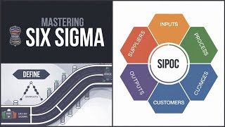 Discover the Hidden Power of SIPOC in SIX SIGMA [upl. by Gaughan245]