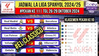 Jadwal Liga Spanyol 2024 Pekan 11Real Madrid vs BarcelonaKlasemen La Liga 20242025 TerbaruLive [upl. by Oicaro638]