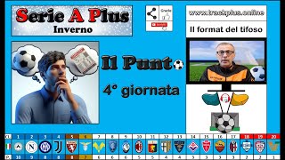 Serie A Plus Inverno Il Punt⚽ 4° giornata [upl. by Elonore]