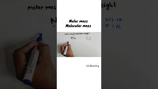 How to calculate molar mass of NO2 [upl. by Sabina792]