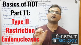 Basics of RDT Part 11 Type II Restriction endonuclease [upl. by Warren]