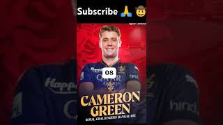 Top best 2025 royal challengers Bangalore ipl team playing 11subscrib🙏👍💯RCB Lover [upl. by Broek611]