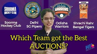 Top 3 most expensive Players in Womens Hockey India League [upl. by Elmore122]