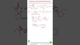 Heterocyclic Compound T1 Saturated Nitrogen Heterocyclesiit chemistry jam csirchemistry [upl. by Vasta]