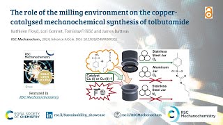 The role of the milling environment on the coppercatalysed mechanochemical synthesis of Tolbutamide [upl. by Maxy]