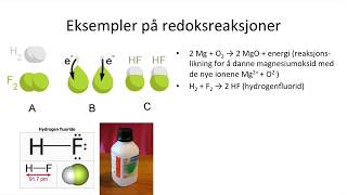 Naturfag  Redoksreaksjoner og metaller [upl. by Robby175]