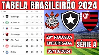 TABELA CLASSIFICAÇÃO DO BRASILEIRÃO 2024  CAMPEONATO BRASILEIRO HOJE 2024 BRASILEIRÃO 2024 SÉRIE A [upl. by Klemperer]