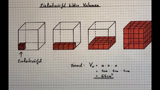 Volumenberechnung vom Quader mit Einheitswürfeln [upl. by Nerag]