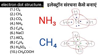 इलेक्ट्रॉन बिंदु संरचना  electron dot structure kaise banaye  Explain electron dot structure [upl. by Tine]