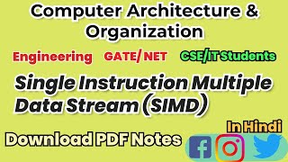 08 SIMD Single Instruction Multiple Data Stream In Computer Architecture And Organization In HINDI [upl. by Rabah]