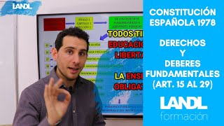 Constitución española Esquema de derechos y deberes fundamentales 1978 [upl. by Sirovaj]