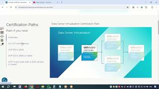 How to Register and Appear for VMware vSphere8 Exam VCPDCV Certification from the Broadcom portal [upl. by Nalyk]