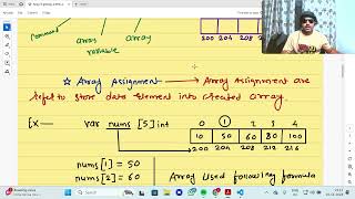 Golang Coding Session  Array and Pointer Practical In Details [upl. by Brian]