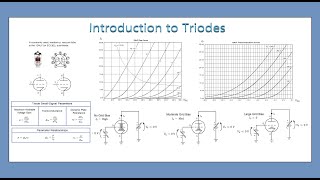 Topic 60 Vacuum Tube Triode Basics [upl. by Clover]