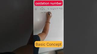 Oxidation number11th ChemistryCollision Classes [upl. by Ettegirb]