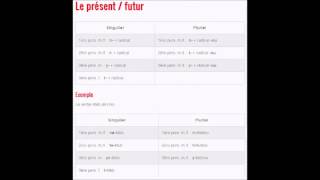 Conjugaison tunisienne [upl. by Strickland]