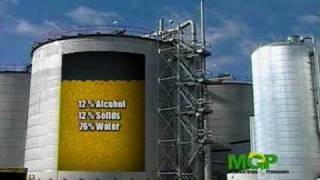 Video Tour of an Ethanol Plant [upl. by Olimpia588]