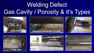 Welding Defect  Porosity  Types of Gas Cavity  HerringboneWorm Hole Porosity  Causes amp Remedies [upl. by Bauer]