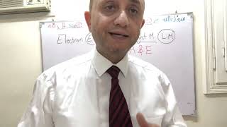 Histology introduction part 1 1st year هستولوجى 2025 [upl. by Israel]