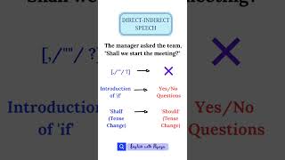 Quick Tips Direct amp Indirect Speech in 10 Secs 🗣️Ep 20 [upl. by Cara793]