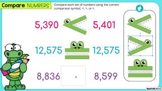 Compare and Order Numbers up to 100000 [upl. by Oitaroh]