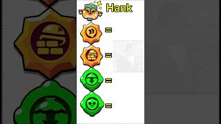 Hank core [upl. by Rebeh]