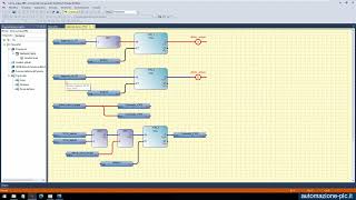 Programmazione a blocchi di funzione FBD per i PLC Allen Bradley serie Micro 800 [upl. by Surat]