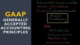 Introduction to GAAP Generally Accepted Accounting Principles [upl. by Christen612]