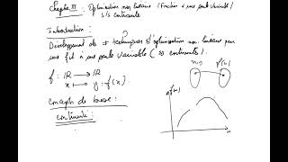 Optimisation  Généralités [upl. by Yelraf]