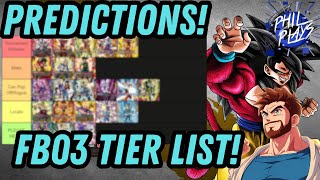 Set 3 Meta PREDICTION Tier List Dragonball Super Fusion World Tier List Discussion [upl. by Hicks265]