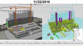 SYNCHRO Pro 2018 Successful 4D Construction [upl. by Atiuqa]