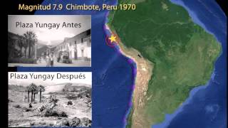 Terremotos y Tectónica de América del Sur [upl. by Hsirrap]