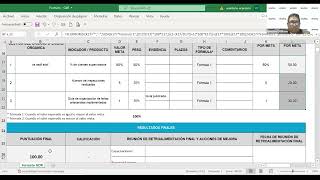 Seguimiento y evaluación de la gestión pública [upl. by Theodosia]