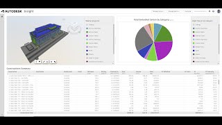 Introducing Total Carbon Analysis in Forma and Insight for Revit [upl. by Azirb]