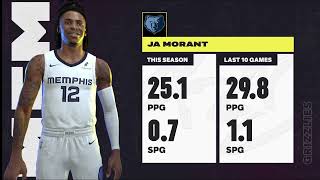 🦊58pts 53rebs amp Ja Morant 16pts 18ast GODLY DUO  Nba 2k25 MyCareer Hall Of Fame  jamorant [upl. by Ikoek]