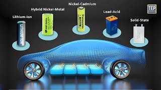 The Battery Basics Understanding LithiumIon LeadAcid and More [upl. by Saerdna]