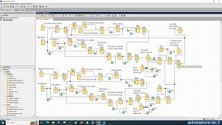 Come programmare i PLC gestione parcheggio con logo Siemens [upl. by Anivlac]