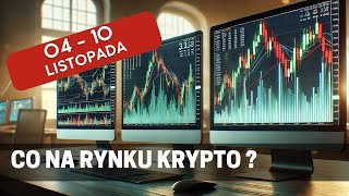 Co na rynku Krypto 0410112024 Analiza Coinów [upl. by Viridissa]