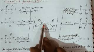 Hydrocarbons series 03 Alkenes one shot video neet organic chemistry [upl. by Airasor]