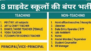 PRIVATE SCHOOL VACANCY UPDATE PrincipalTeachers amp Coordinators Vacancies [upl. by Nichol]