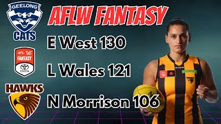 Geelong Cats vs Hawthorn Hawks AFLW Fantasy Game Review 2024 [upl. by Eeznyl]