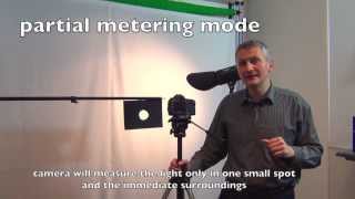 metering mode tutorial  spot partial and evaluative metering modes explained [upl. by Mallis869]