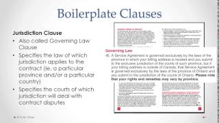 quotZoom Inquot Slide  Boilerplate Clauses [upl. by Voss]